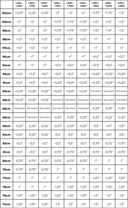 Tableau du guide des tailles pour un driver au golf.